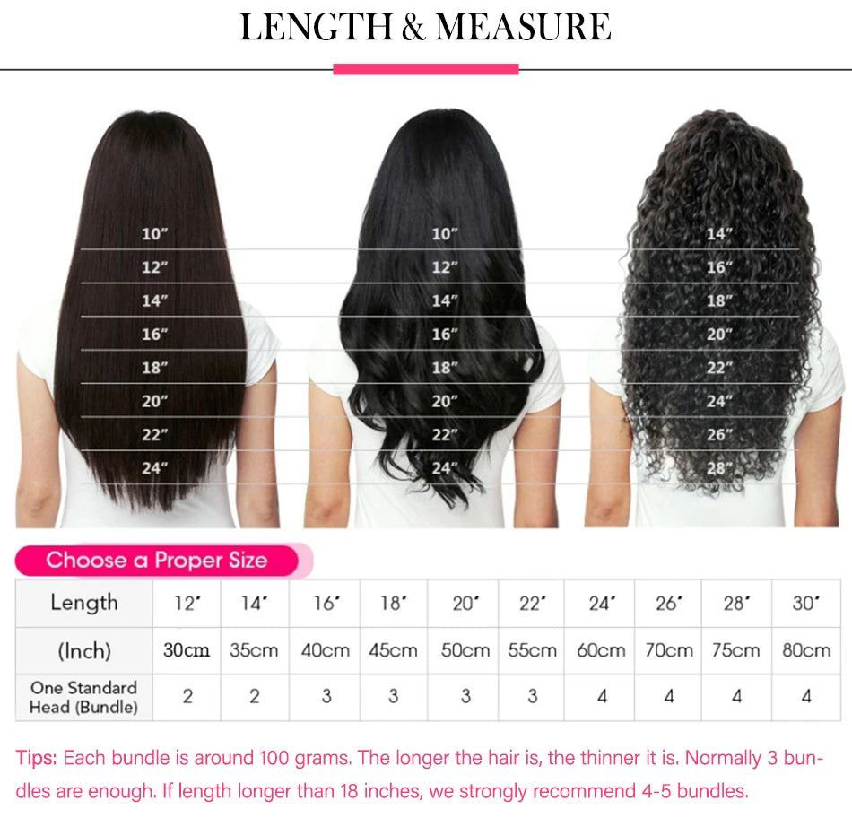 Ubest 34 Inch Highlighs Blue 1B Colored Body Wave Lace Front Human Hair Wigs For Black Women 13x4 Transparent Lace Wig Remy Hair