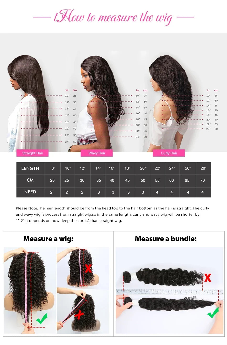 Deep Wave 613 Lace Front Wig Human Hair 13X6 30 32 Inch Blonde Wig Human Hair 220 Density Pre Plucked Lace Frontal Wig For Women
