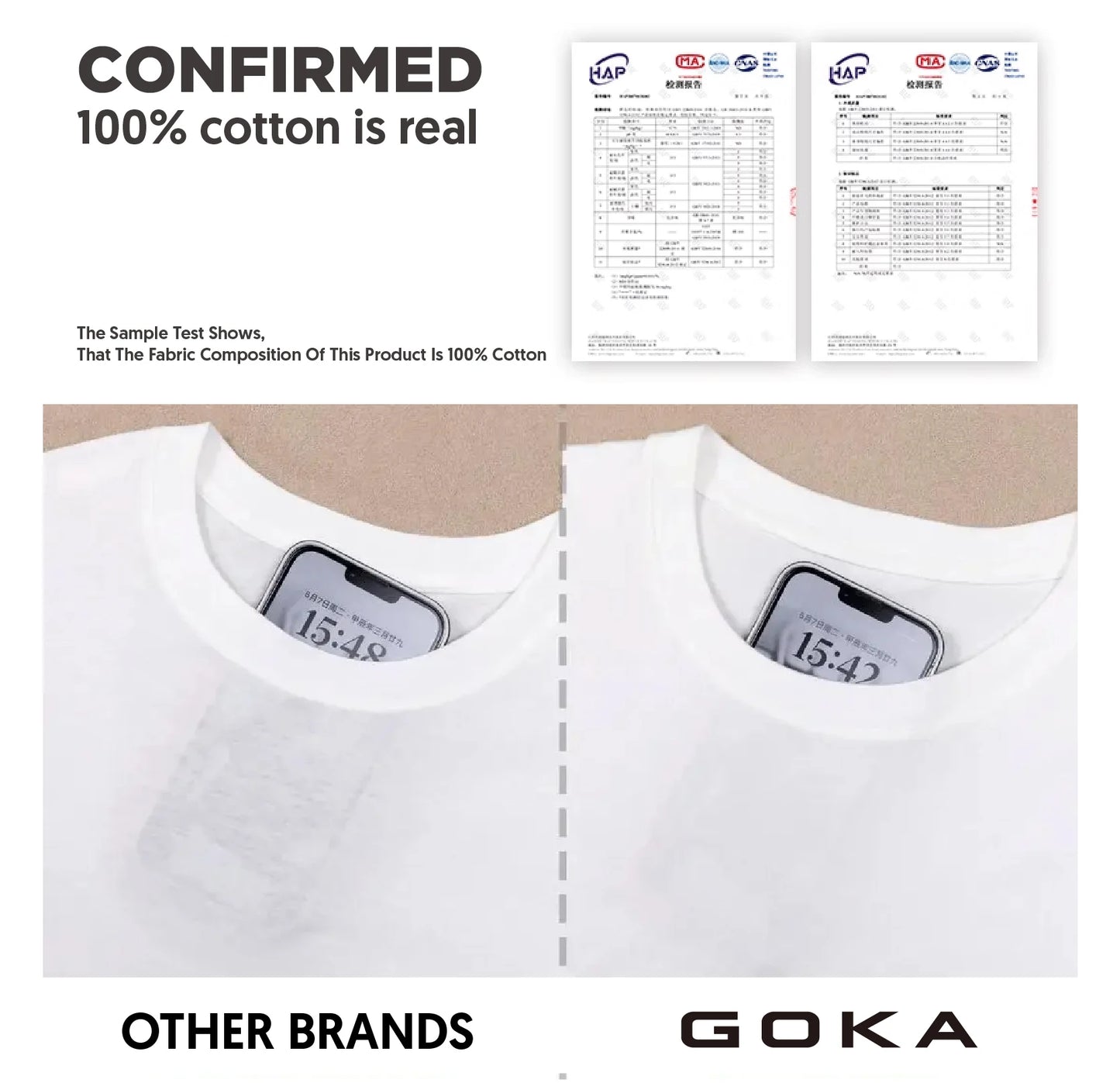 Justin Bieber  Shirts Streetwear T-shirts T Shirts for Men Graphic T Shirts Top Cpe Unisex Pro Choice My Body My Choice