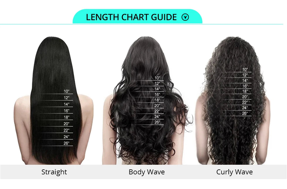 28 Inch Yellow Wig Human Hair Body Wave 13x6 HD Lace Frontal Wig Plucked 200% Density Colored  Lace Wig Water Wave For Women