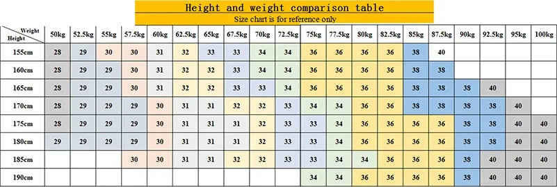 White Yellow Pink Red Fashion 5 Color Fashion Men's Stretch Jeans Slim Streetwear Korean Business Straight Casual Denim Trousers